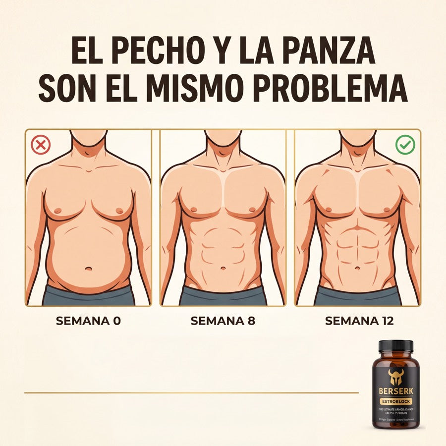 Tres etapas del pecho: caído, medio y firme, con el frasco de EstroBlock