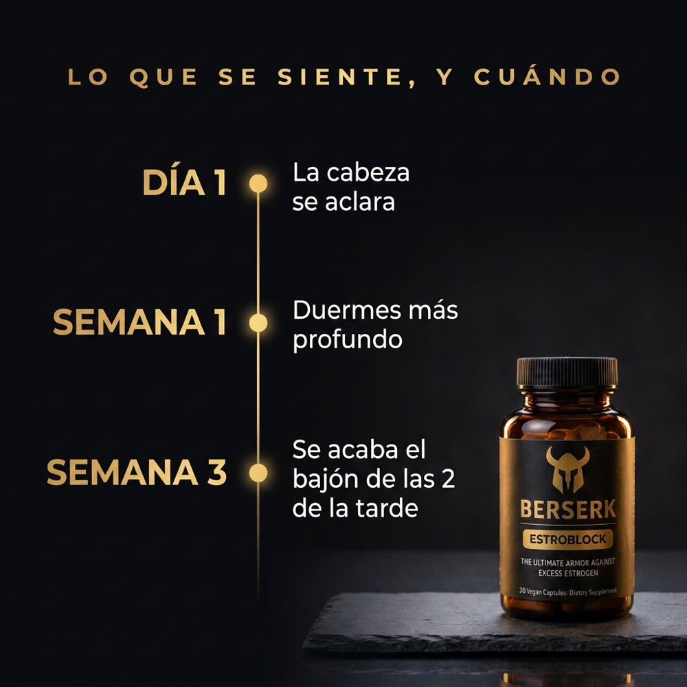 Lo que se siente el día 1, la semana 1 y la semana 3