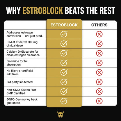 Estroblock (EN)
