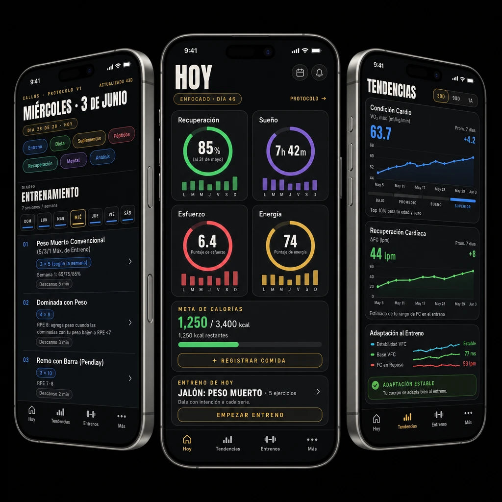 La app CALLUS: tablero, recuperación y tendencias